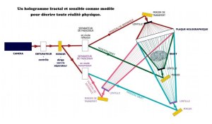 HologrammeFractalSensible_Web