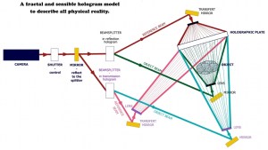 hologrammefractalsensible-anglais_web