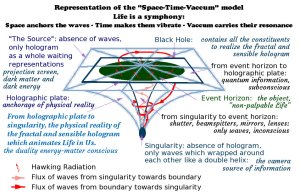 espacetemps-blackhole-anglais