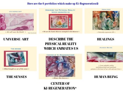 Added 6th portfolio on the&nbsp;senses