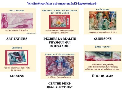 Ajout 6ème portfolio sur les&nbsp;sens